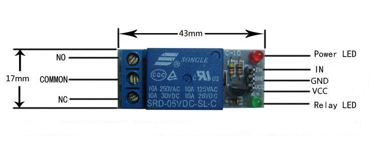 module relay