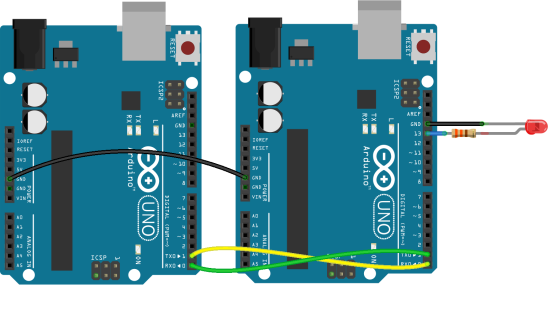 duo arduino