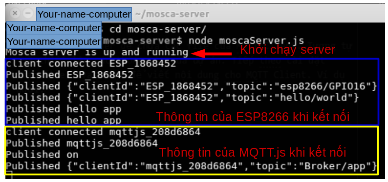 moscarServer